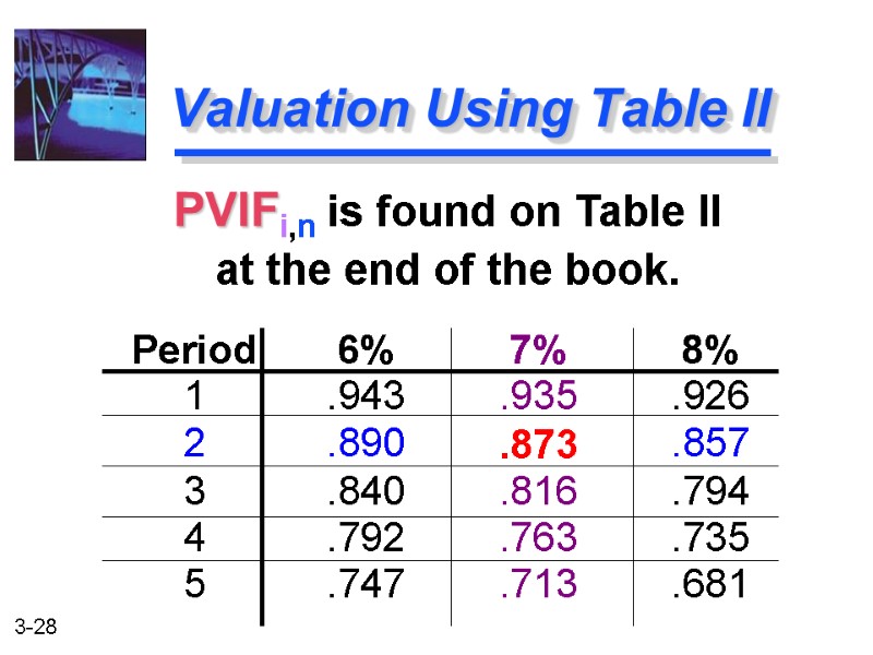 PVIFi,n is found on Table II  at the end of the book. Valuation